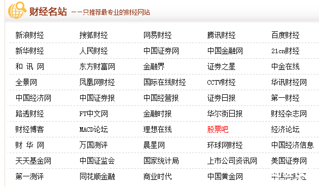 股票導航網