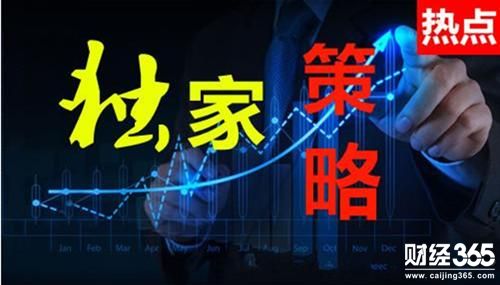 3.30 “貿易戰”憂慮再度降臨、美俄關系再燃烽火，假期流動性或引發軋空行情？