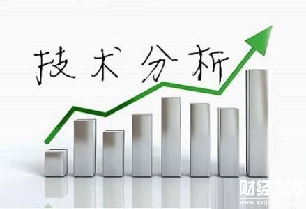 金星四福：3.30黃金原油本周完美收官，下周行情分析及操作建議。