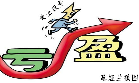 慕婭蘭：3.30黃金周線月線齊收官，下周行情多還是空如何布局