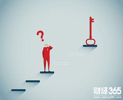 陸睿銘：復活節前現貨黃金為何暴漲暴跌，倫敦金非農能否扭轉乾坤