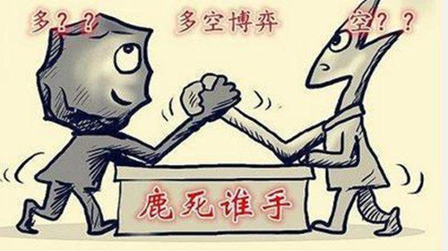 樂志杰：4.2早評黃金原油區間，非農是否助漲黃金？