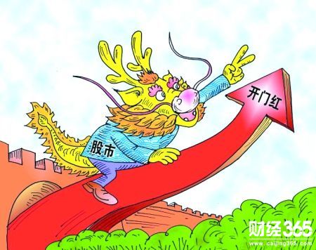 股票入門培訓(xùn)