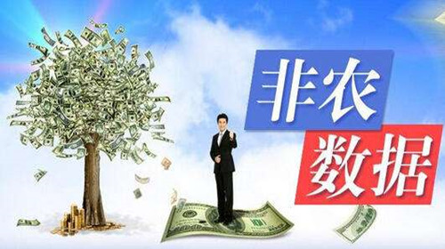 張正羽：4.2黃金上漲被阻，非農黃金周到來