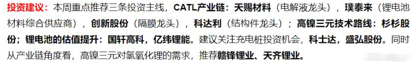 寧德時(shí)代概念股一覽