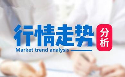 劉言庭：黃金區間反復運行，亞歐盤關注1336位