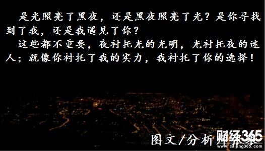 今日黃金走勢圖,黃金k線走勢圖,最新黃金價(jià)格走勢圖,黃金投資理財(cái),