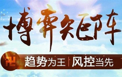 今日黃金走勢圖,黃金k線走勢圖,最新黃金價格走勢圖,黃金投資理財,