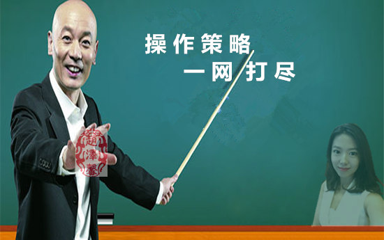 趙澤馨：4.3黃金行情反復，上升不延續，美盤回落走震蕩