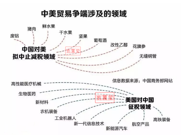 劉翼笙：黃金多頭強(qiáng)勢不再，日內(nèi)震蕩修復(fù)指標(biāo)為主