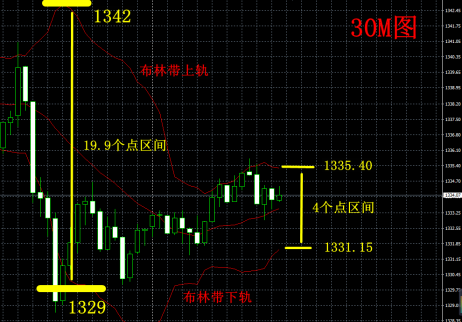 嘉月解盤(pán)：301調(diào)查征稅上調(diào)公布，貿(mào)易戰(zhàn)美方又出新操作？