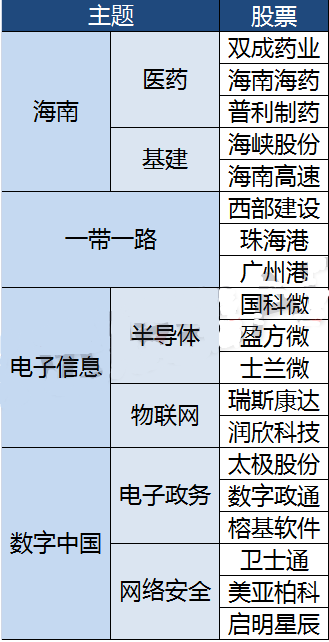 清明節后的A股會怎樣走？
