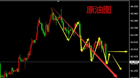樂庸建：4.8黃金是否多頭反轉就看下周附解套，原油大跳水還是空