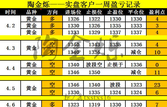 QQ圖片20180408132710.png