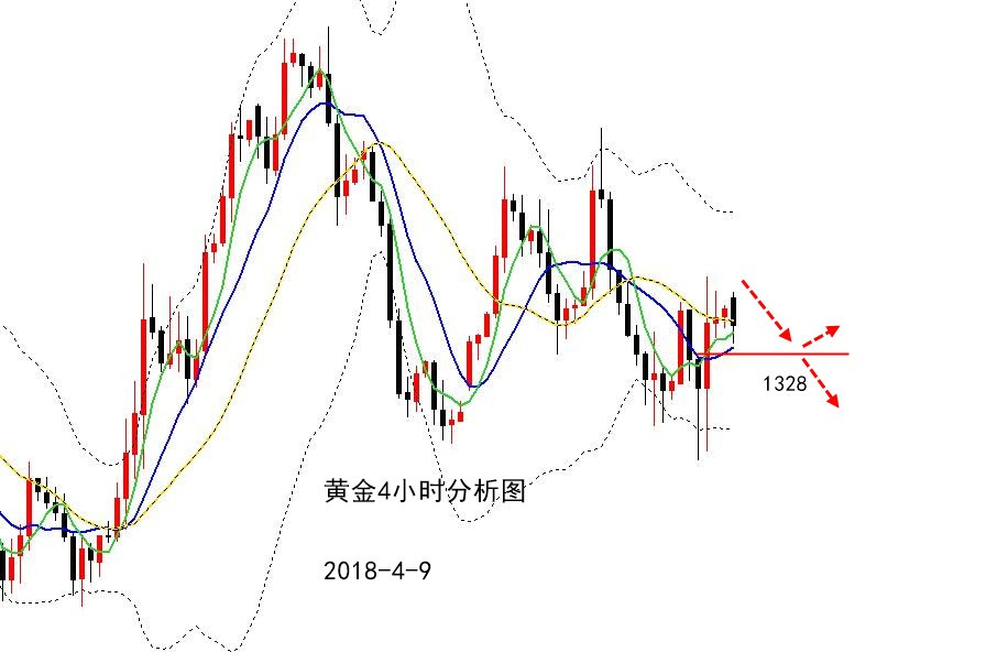 嘉月解盤：非農(nóng)利多沖高受阻，美國(guó)經(jīng)濟(jì)刺激1335還能成為障礙？
