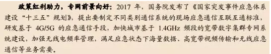 軍工企業(yè)
