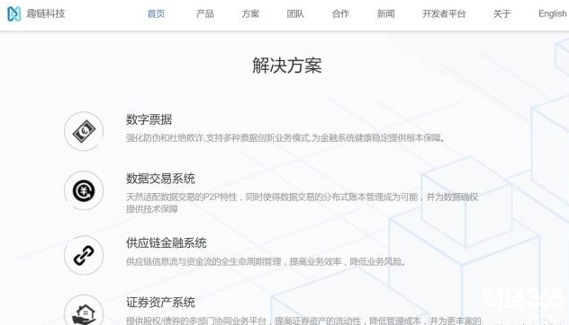 博鰲論壇再論區(qū)塊鏈