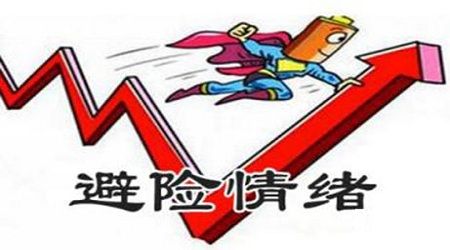 楊珞謙：避險再推金價高漲又如何？最佳做空時機