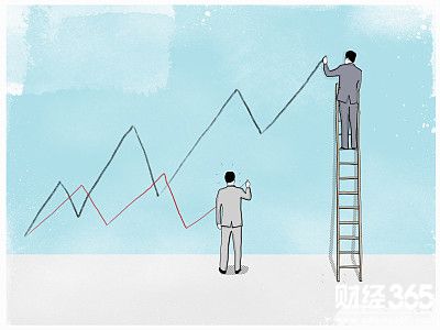 陸睿銘：美元低位黃金倫敦金重振旗鼓，避險不間斷原油期貨回歸蓄力