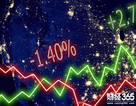 股票盤面行情