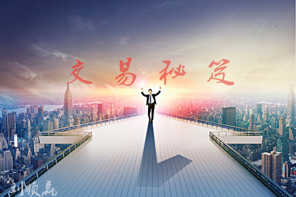 劉順贏：4.11美元飛流直下黃金再破新高，倫敦金行情分析