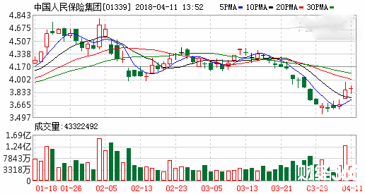 QQ圖片20180411135501.png