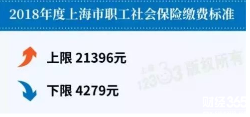社保