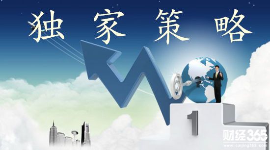  劉金鎽4.11美國CPI攜手美聯儲紀要來襲，黃金多頭能否力挽狂瀾？