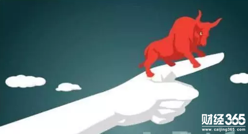 股票追漲停行情