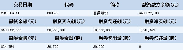 1523497473741203.png