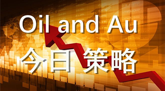 徐顧承：4.12日內黃金、原油行情走勢分析、操作建議附解套