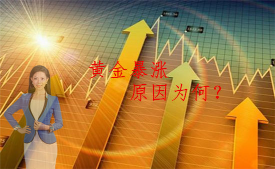 趙澤馨：4.12國(guó)際局勢(shì)支撐黃金暴漲，高位追多你又被套？