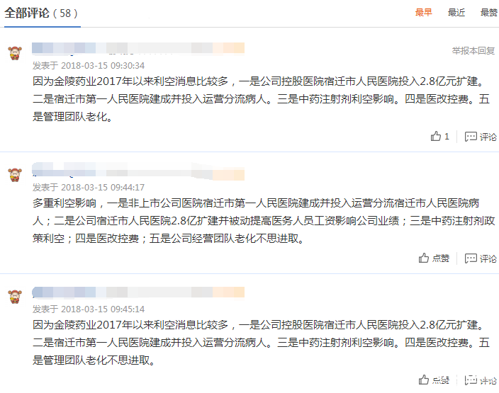 金陵藥業股票