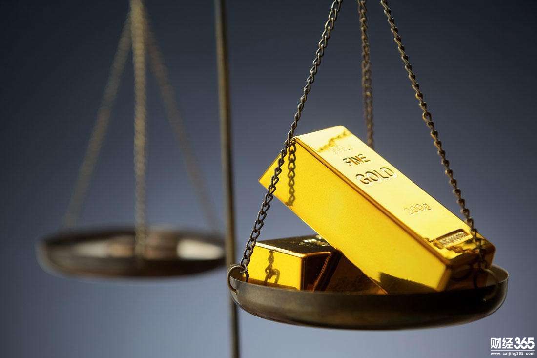 張?zhí)郑?.13黃金周線收官是否震蕩收尾？午間行情分析及解套