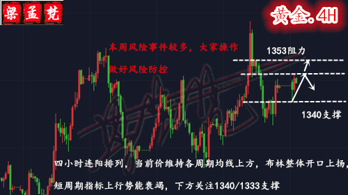 掌乾財經學炒股：“互聯網+醫療”正步入深水區，這些上市公司已布局！