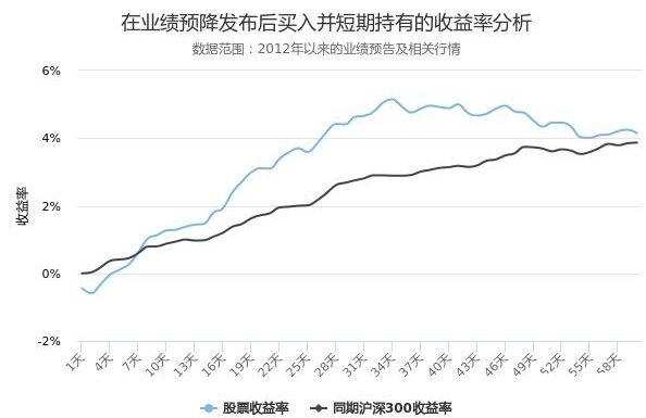 泰勝風能股票
