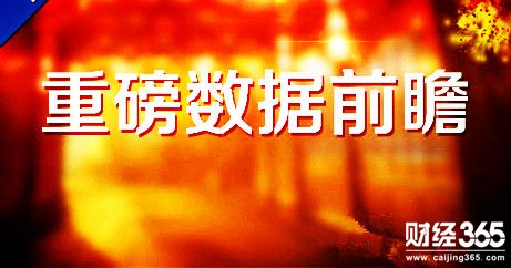 蕭璟鑫：敘利亞爭端升級助黃金反彈，黃金周初先看反彈