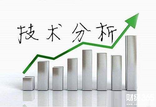 牛仁點金手：4.17多頭步步為營，空頭能否反擊要？