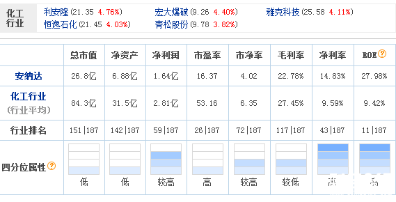 安納達(dá)股票實(shí)況圖
