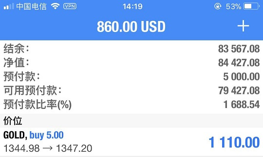 楊證金：特朗普就愛找事，中美貿易戰又來一次，黃金解套最后機會