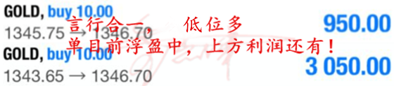 金點(diǎn)津：4.17午后國際黃金如何操作？低位多已經(jīng)浮盈2w有余