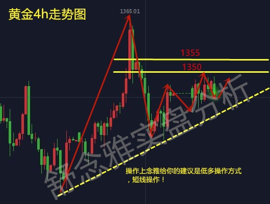 舒念雅：4.17對(duì)美國商品國家實(shí)施反傾銷措施！貿(mào)易戰(zhàn)再升溫
