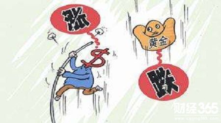 楊珞謙：黃金該來的回調終會來，等待重回1340下方