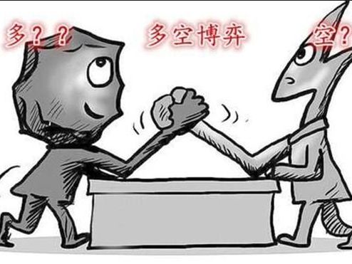 夏紫嫣：4.18原油技術分析及操作策略