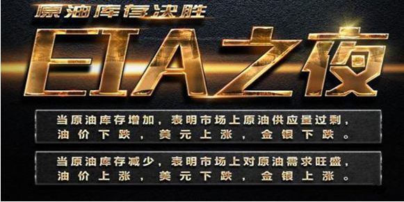 4.18黃金圓弧頂形成必有新低，今日原油如何操作，今晚原油EIA怎么看？