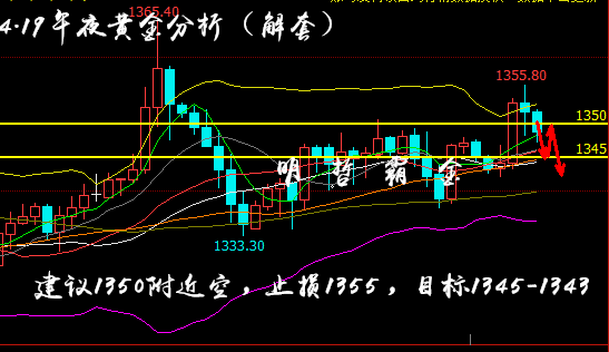 明哲霸金：原油如期到位68.5，午夜原油空單在線解套