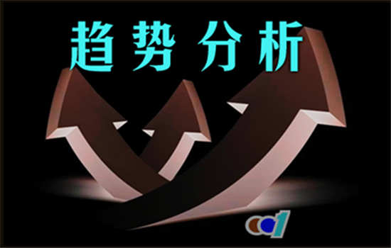 慕晴析金：4.19通脹數(shù)據(jù)將提振金價(jià)突破黃金原油行情分析操作策略