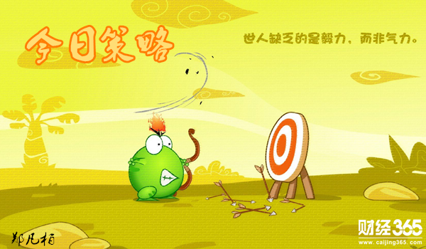鄭凡柏：4.19黃金蓄勢已久，倫敦金多頭嶄露頭角