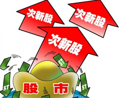 掌乾財經股市直播：新開板次新股炒作方法