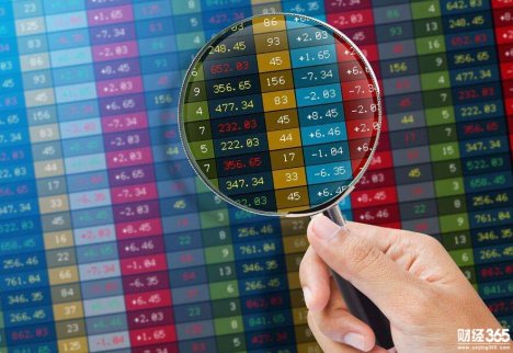 股票入門基礎知識：看懂股票基本面的六個方面